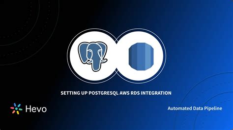 Insert into PostgreSQL On RDS Using Python 的图像结果