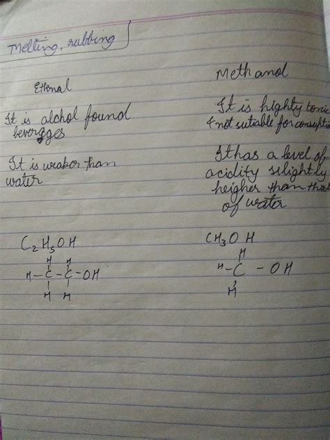 Distinguish between ethanol and methanol by a chemical reaction - Brainly.in
