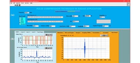 Image result for Panel GUI