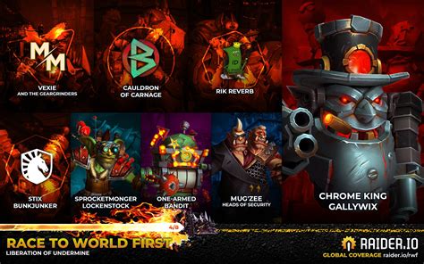 Liberation of Undermine RWF Day 7: Echo Takes the Lead, Liquid Gets it ...