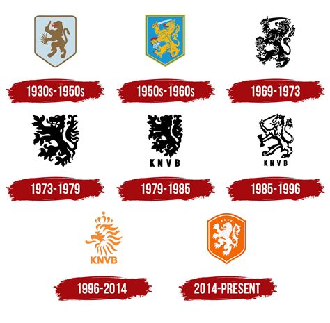 Knvb Logo 2024 - map of dutch football clubs