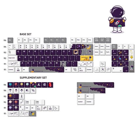Astronaut Light V2 Cherry PBT Extended Keycaps – CuriosityCaps