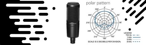 Audio-Technica AT2035 Cardioid Condenser Microphone with High Pass Fil ...