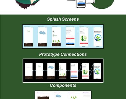 Image result for Android Splash Screen Figma