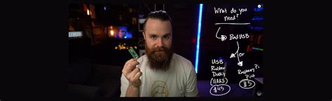 Image result for Raspberry Pico Bad USB