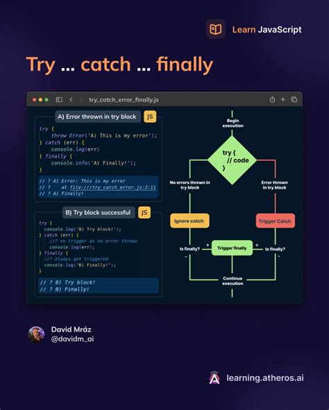 Image result for JavaScript Tutorial Dave Gray