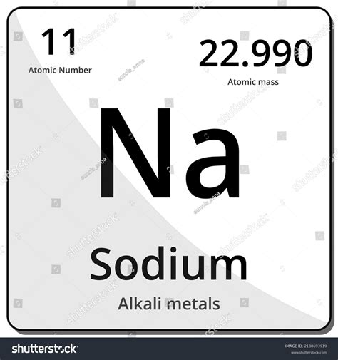 Chemical Elements Periodic Table Sodium Stock Vector (Royalty Free) 2188693919 | Shutterstock
