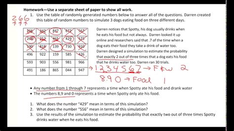 Simulation Probability Examples 的图像结果