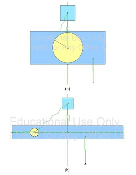 Image result for Simulation of Rotational Motion