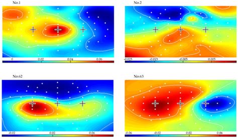 Optimizing Motor Imagery Parameters for Robotic Arm Control by Brain ...