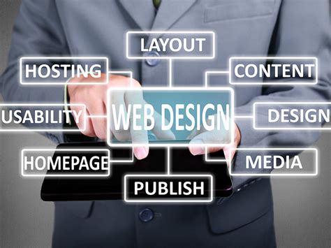 Advantages of Well-Designed Business Website | Substance Communication
