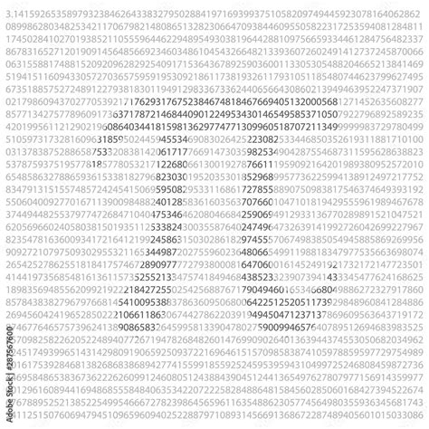 Image result for Pi Math 3.14