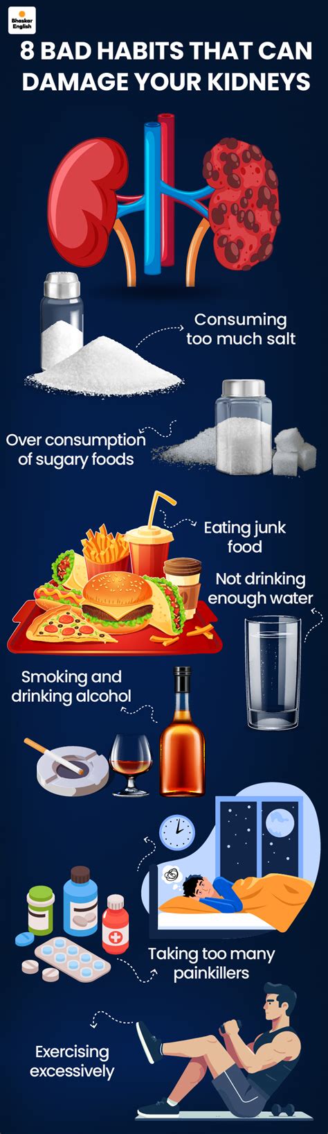 8 million people suffering from kidney disease in India