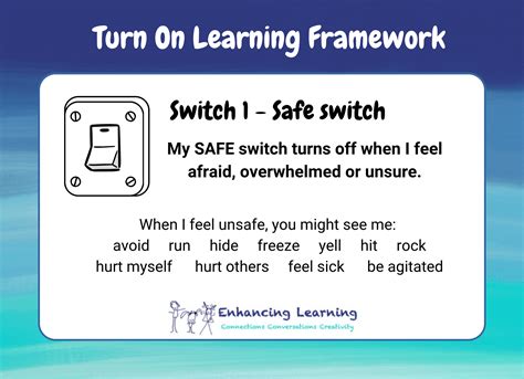 Program DX6 Safe Switch 的图像结果
