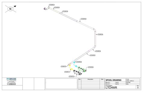 Image result for Spool Object