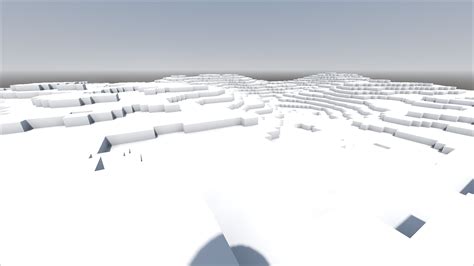 SandBox 的图像结果