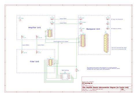 Image result for Amplifier Output Connection