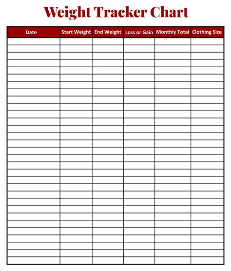 free printable weight lifting charts