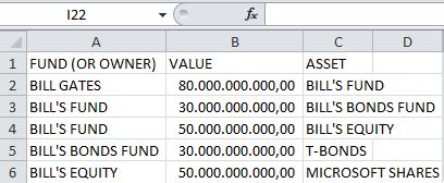 Data Aggregation in Excel 的图像结果