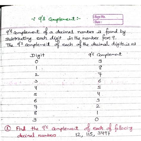 9s Complement and 10s Complement Subraction 的图像结果
