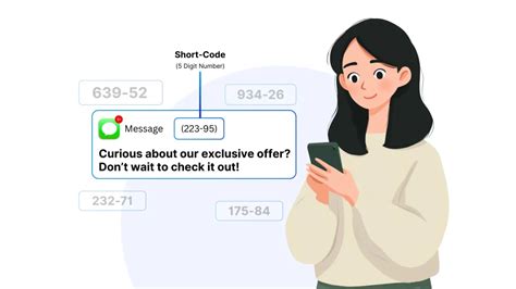 Image result for International Short Code