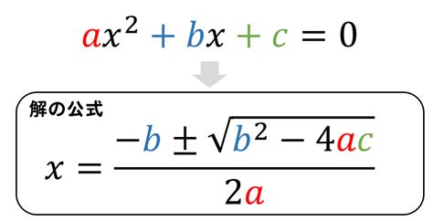 Xunit.net に対する画像結果