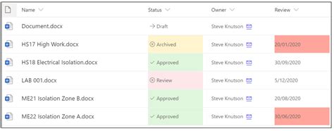 Image result for JSON Column Formatting