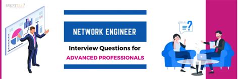 Image result for It Systems Engineer Interview Questions
