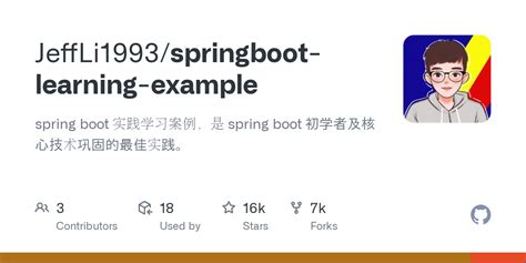 Spring Boot Coding Practice 的图像结果