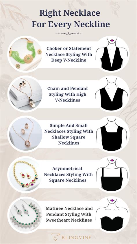 Right Necklace for Every Neckline | Necklace for neckline, Necklines ...