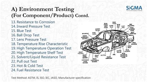 Image result for Robust Automotive Test Script