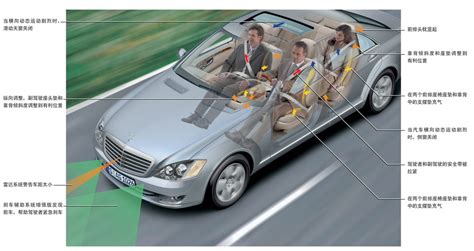 交通零事故可期 智能辅助驾驶系统盘点-爱卡汽车