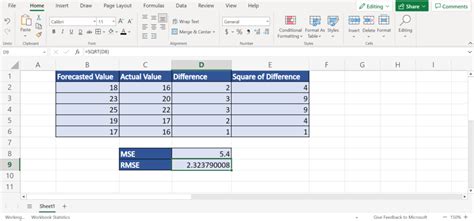 Image result for Root Mean Square Error Excel