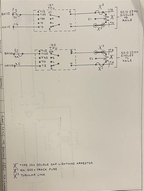 Image result for Circuit Track Basics Step by Step