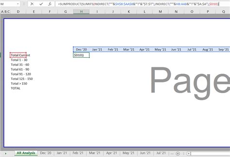 Image result for Using SUMIFS Function across Multiple Worksheets