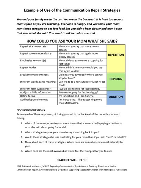 Image result for Repair Communicative Strategy Examples