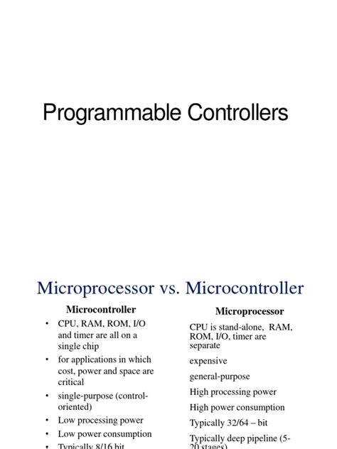 Image result for Microprocessor Example