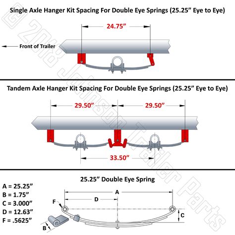 Tandem Axle Trailer Parts Kit w/ Double Eye Springs | 14k Capacity
