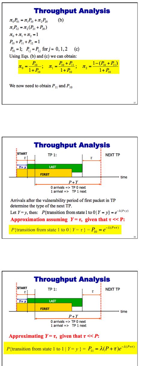Image result for P Persistent CSMA with Example