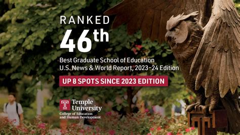 Temple's College of Education and Human Development Ranks Among Nation ...