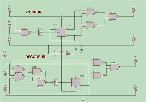 Image result for Different Type De Codage