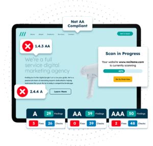 Mid Tech Assistive Technology Devices 的图像结果