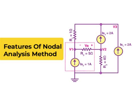 Image result for Nodal Analysis Explained