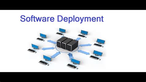 Software Deployment Server 的图像结果