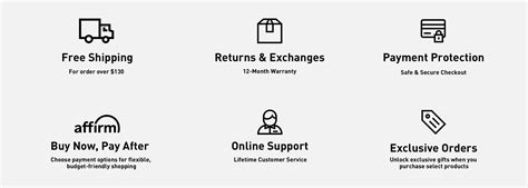 Image result for Computer Keyboard Layout Types