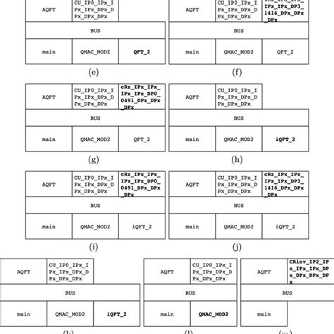 Image result for SAS Allocation Module