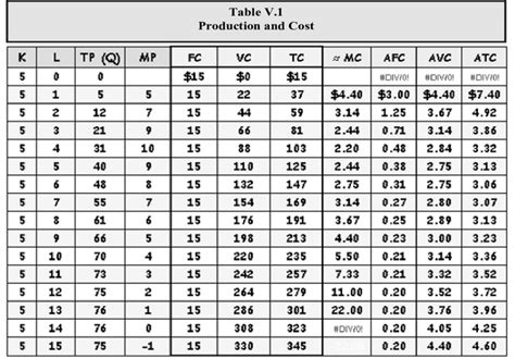 ATC Tube Maths Function 的图像结果