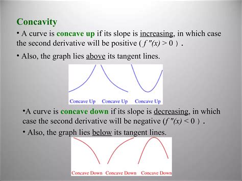 Lecture 12(point of inflection and concavity) | PDF