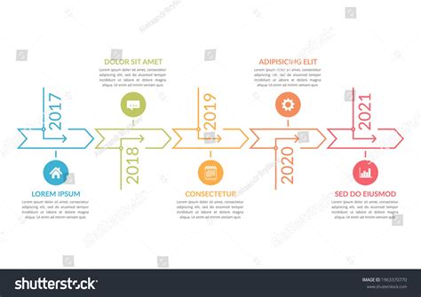 Image result for SmartDraw Timeline