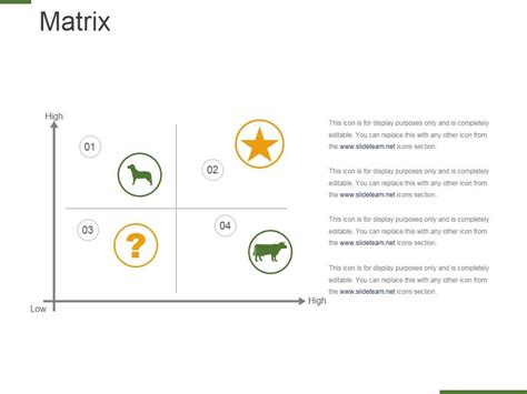 Image result for Matrix Presentation Example